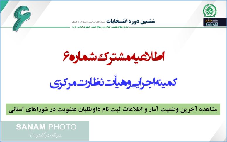 مشاهده آخرین وضعیت آمار و اطلاعات ثبت نام داوطلبان عضویت در شوراهای استانی